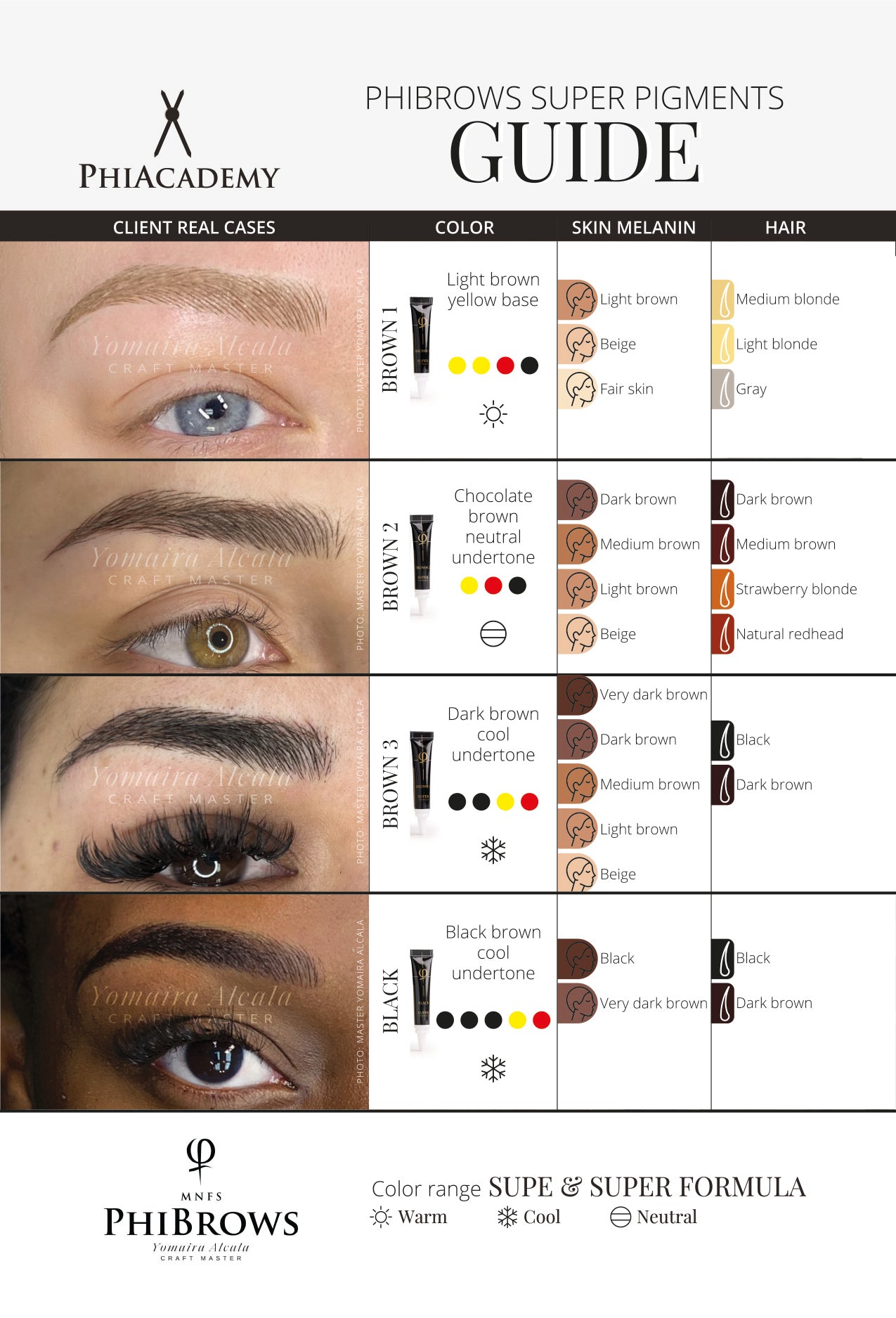 Deals Phibrows pmu microblading pigments